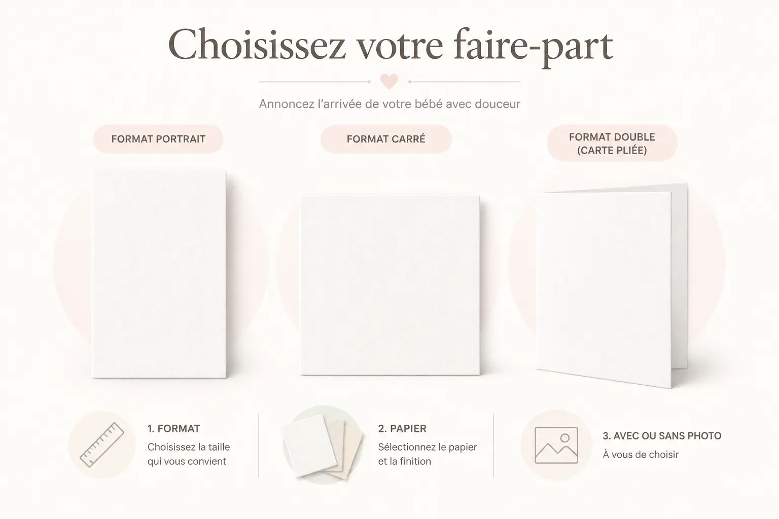 Comment choisir un modèle de faire-part qui vous ressemble vraiment